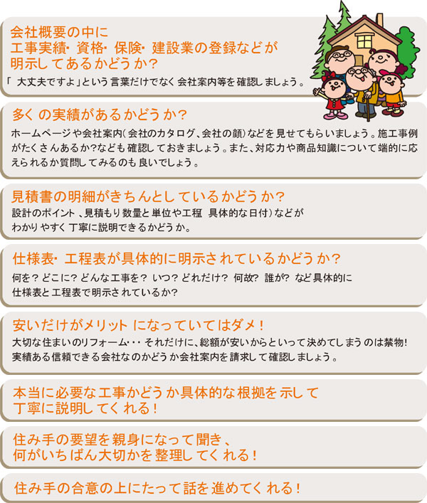 チェック項目