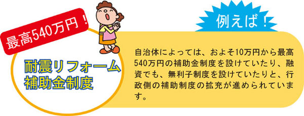 耐震リフォーム補助金制度